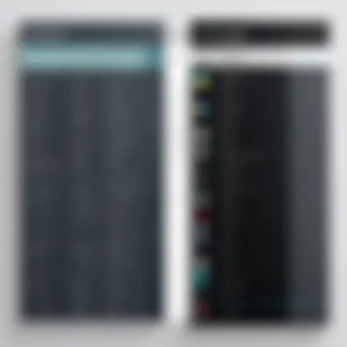 Comparison chart of features across different software