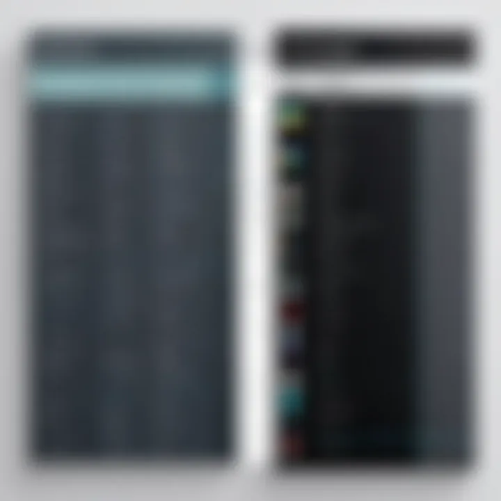 Comparison chart of features across different software