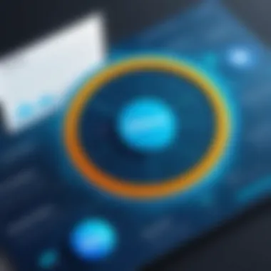 Charts depicting DBaaS community feedback