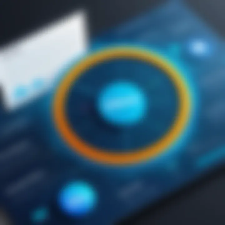 Charts depicting DBaaS community feedback