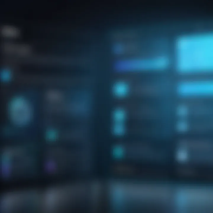 Visual representation of DBaaS use cases