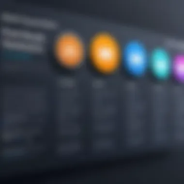 Feature Comparison of Free Email Campaign Creators Comparison chart of email campaign features