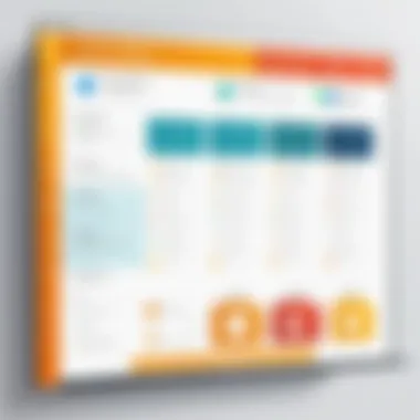 Comparison of key features in inventory management software Comparison chart of inventory software features