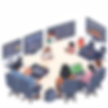 A visual representation of community support and forums for free operating systems