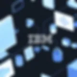 Visual representation of IBM Free Tier offerings