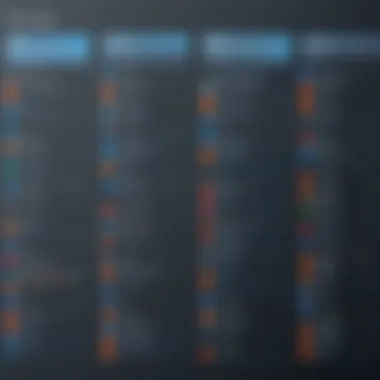 A comparison chart of browser performance metrics including Microsoft Edge