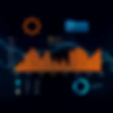 Performance Metrics of Oracle Graph Database Performance benchmarks of Oracle Graph Database