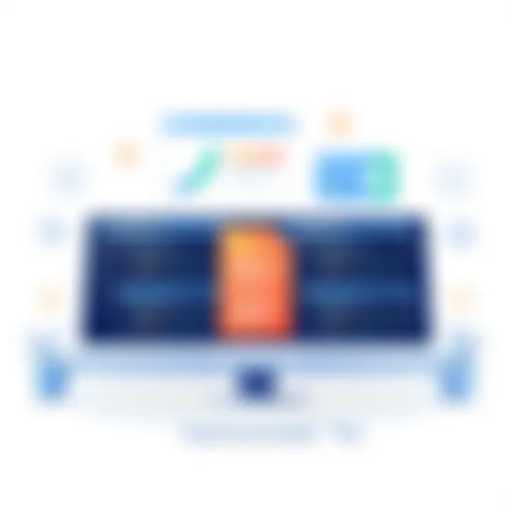 Comparative analysis of payroll software options