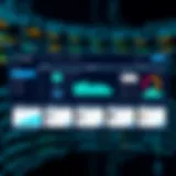 Dashboard showcasing payroll features