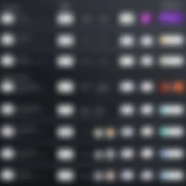 Pinnacle Studio vs Competitors Comparison chart of Pinnacle Studio vs competitors