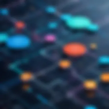 Graph illustrating interoperability in software ecosystems
