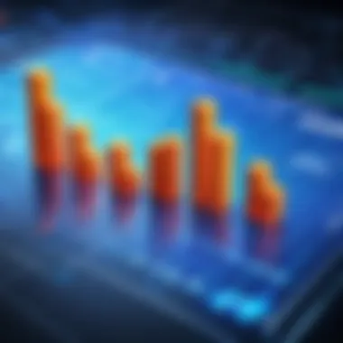 Graph illustrating the growth of the HCM market over the years.