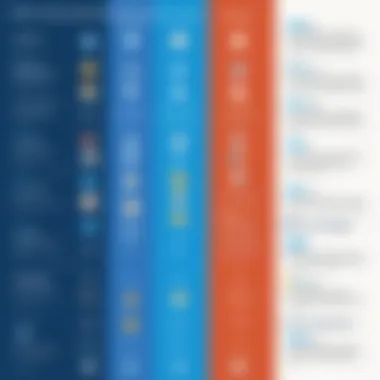 Infographic comparing the unique propositions of top HCM providers.