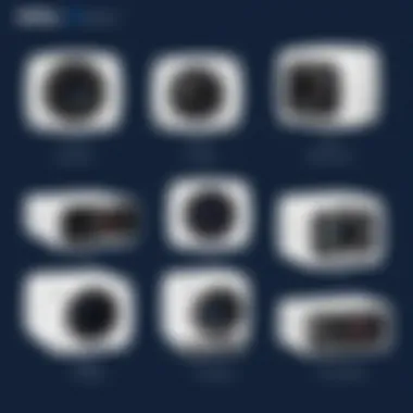 Overview of Avigilon Camera Models in 2020 A detailed overview of Avigilon camera models