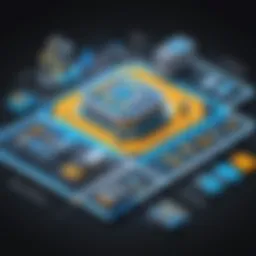 Visualization of SAP Connector Architecture