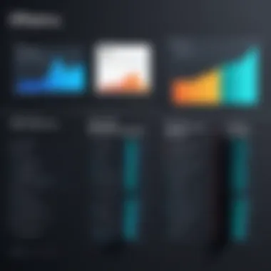 A chart comparing the efficiency of different software screening tools