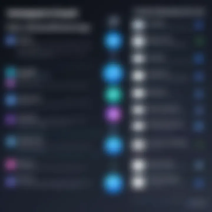 Comparison chart highlighting features of Instagantt free and paid versions.