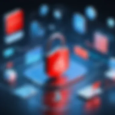 Security in Oracle Cloud Platform Security measures within the Oracle Cloud Platform