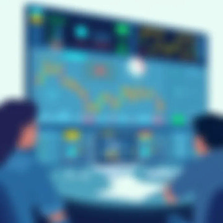 Visual representation of collaborative trading strategies