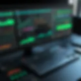 User interface of ThinkOrSwim platform showcasing various trading tools
