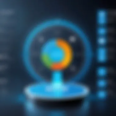 Factors influencing Salesforce Knowledge costs