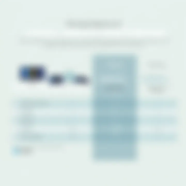 Pricing Options for Final Draft Software Comparison chart of Final Draft pricing options