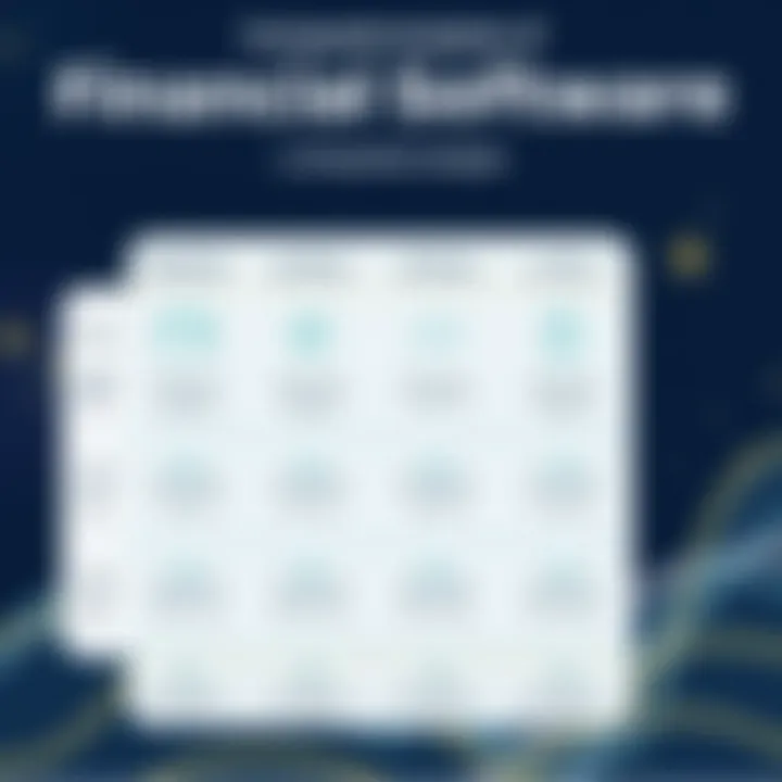 Comparison chart of financial planning software