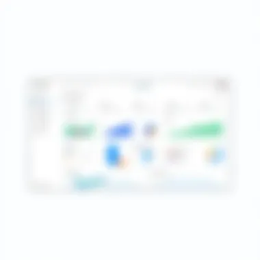 Dashboard view of Finoko FPA Platform