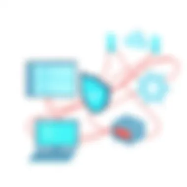 Integration of FireMon with Network Security Devices Network Security Device Integration