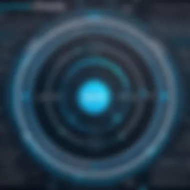Future Directions of Conversation Intelligence Technology Future directions of conversation intelligence technology