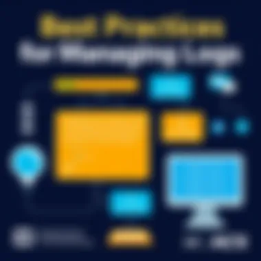 Best Practices for Managing Logs Visual representation of best practices for log management