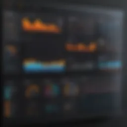 Visualization of application metrics dashboard in Grafana