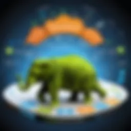 Detailed view of Hortonworks Hadoop architecture showcasing its components