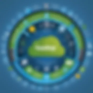 Key Components of the Hadoop Ecosystem Illustration highlighting key components of Hadoop ecosystem