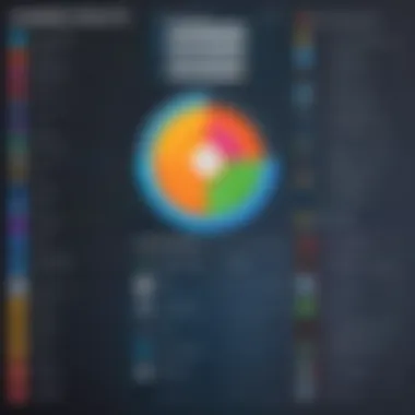 Comparison chart illustrating functionalities of different gaming editing software.