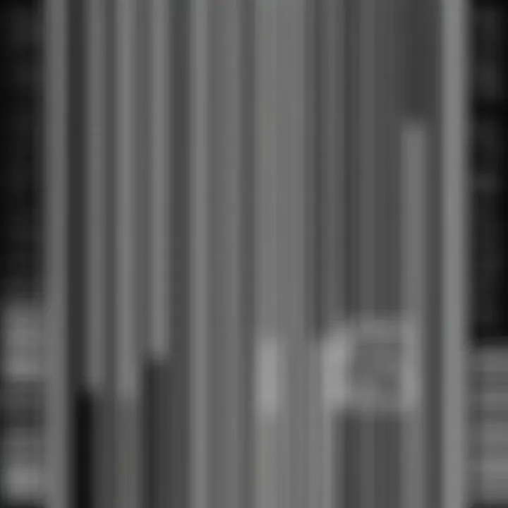 Different types of barcodes used in inventory management