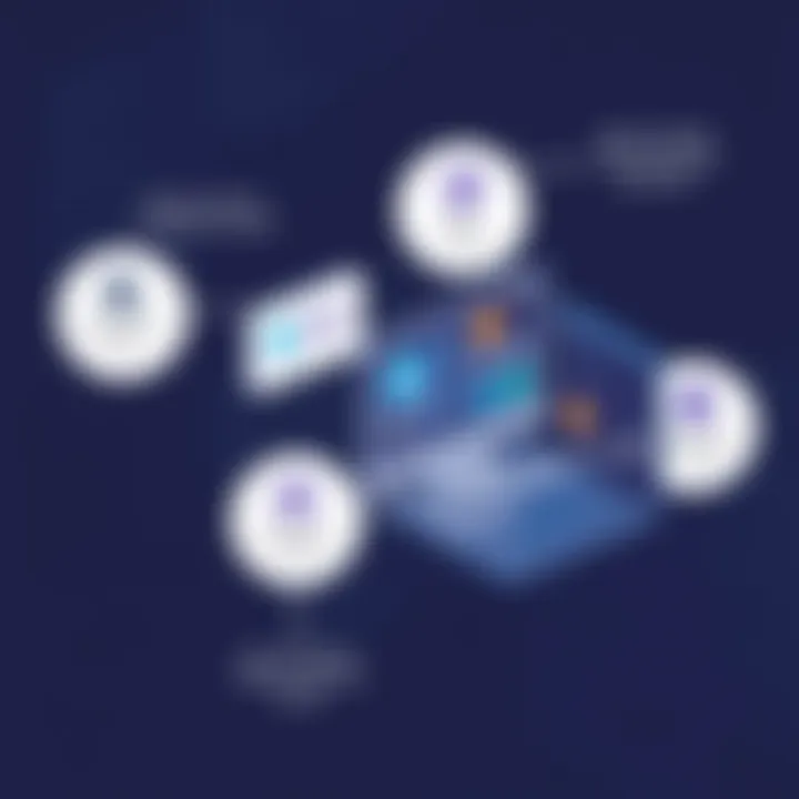 Factors influencing Skype for Business costs