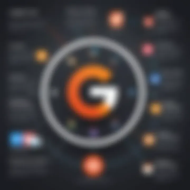 An infographic illustrating the benefits of integrating HubSpot and Gmail for productivity
