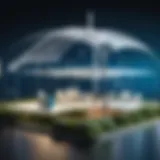 Overview of Cisco Umbrella architecture.