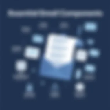 Essential Email Components Key elements to include in a press release email