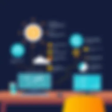 Essential Features in Risk Management Software Key features of risk management software