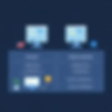 Comparative analysis chart of Knack Software vs alternatives