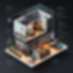 Showcasing the features of the kvCORE Open House app