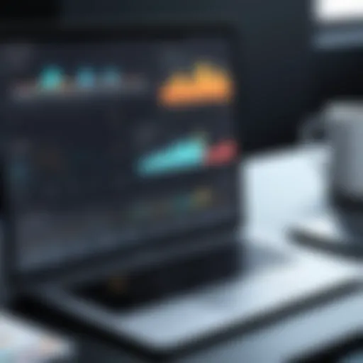 LeadForensics dashboard showcasing analytics