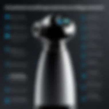 Infographic detailing potential savings with Luminess