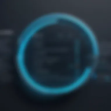 Best Practices for Password Management Best practices for efficient password management