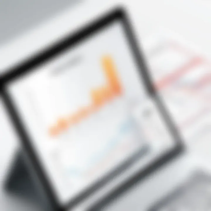 Graph highlighting increased productivity with itinerary makers