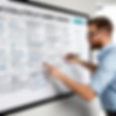 Innovative Fundraising Strategies Fundraising strategies illustrated on a whiteboard
