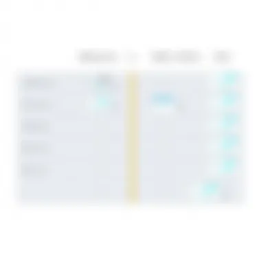 Comparison chart of Memsource and other CAT tools