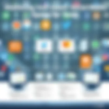 Comparison of Social Media Management Features Comparison chart of social media management features